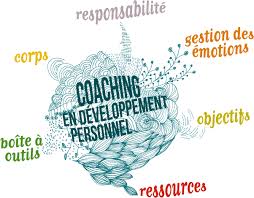 trouver un coach en développement personnel