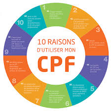 le compte cpf