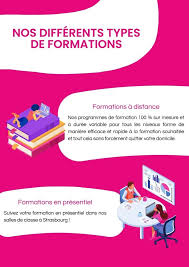 les différentes formations professionnelles