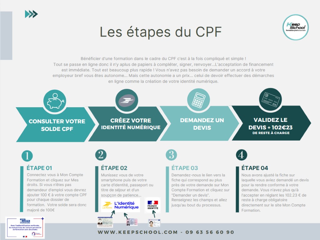 cpf formation continue