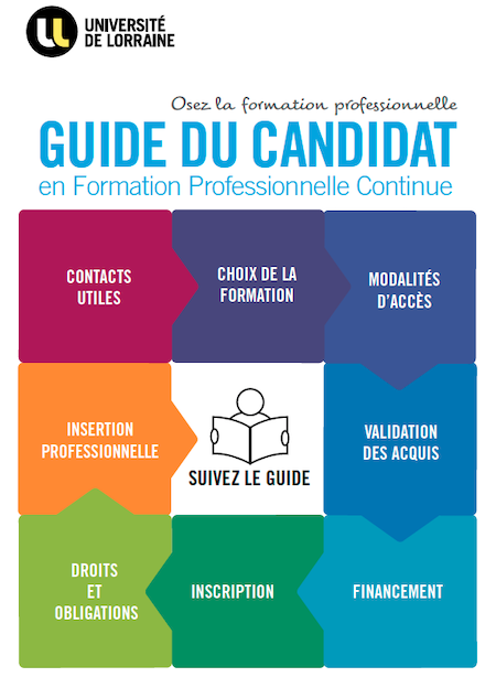 formation continue individuelle