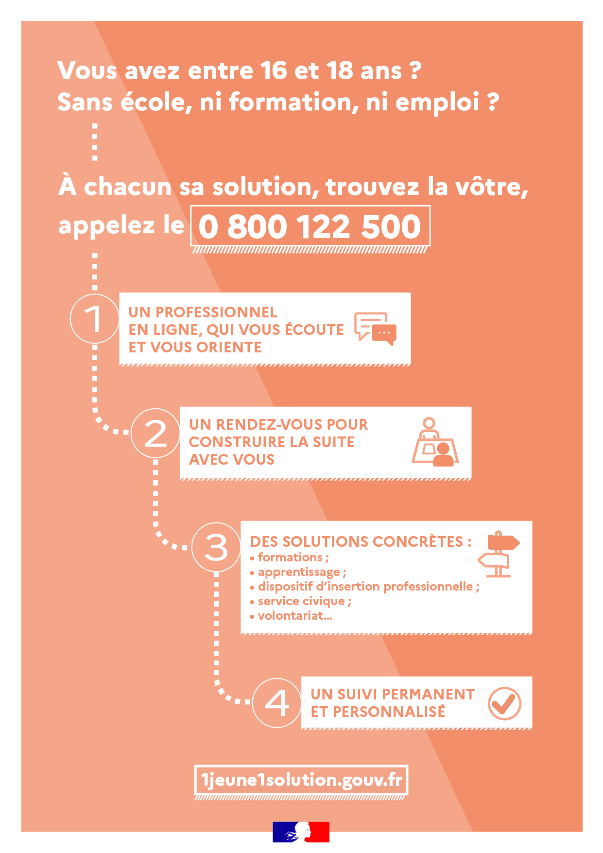 formation continue obligatoire