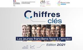 defi metier formation